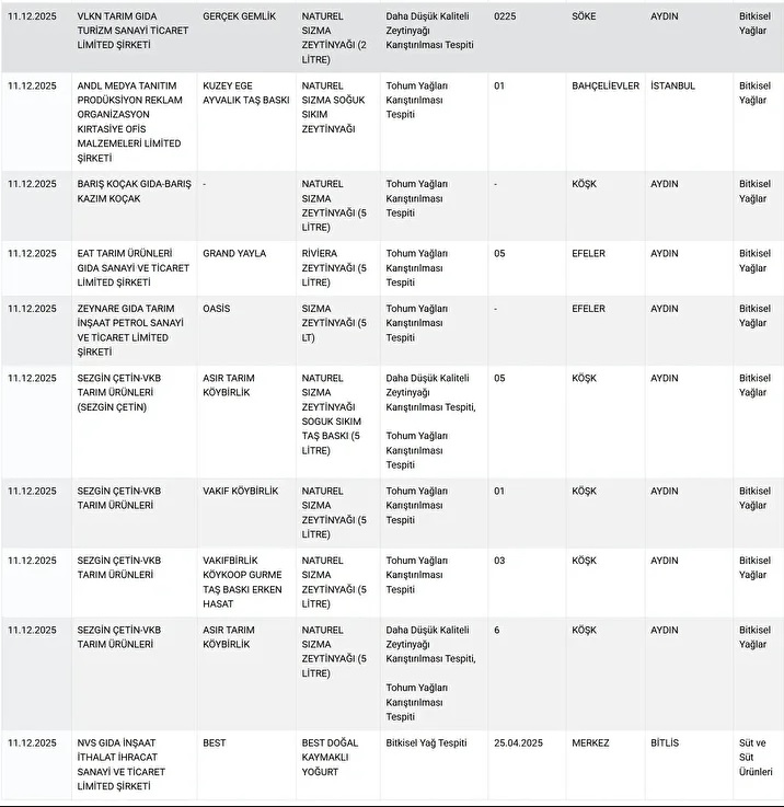 Whatsapp Image 2025 12 13 At 11.54.39 (1)