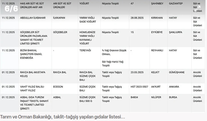 Whatsapp Image 2025 12 13 At 11.54.39 (2)-1