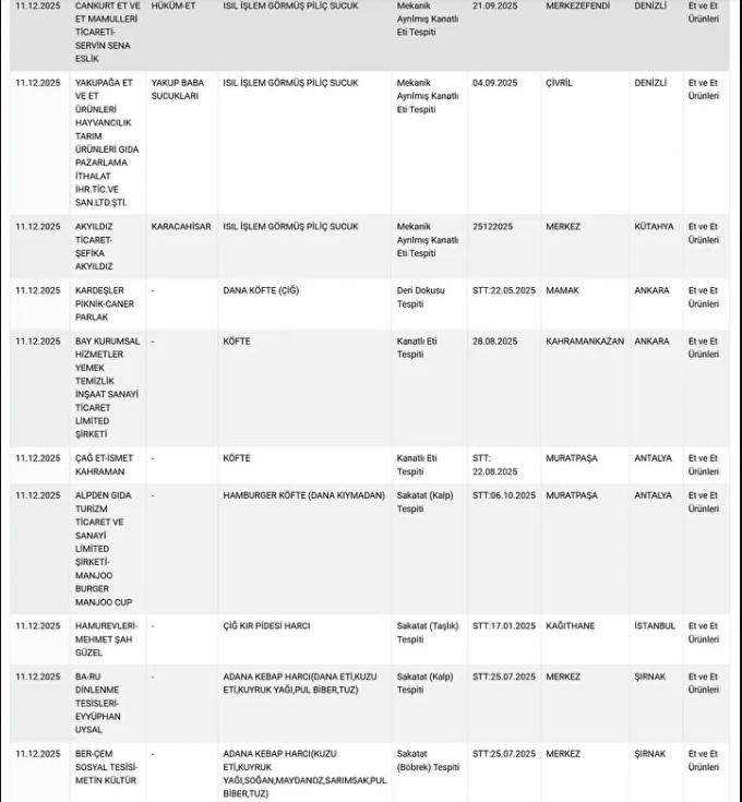 Whatsapp Image 2025 12 13 At 11.54.39