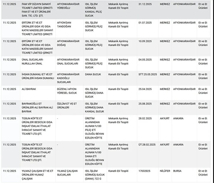 Whatsapp Image 2025 12 13 At 11.54.40