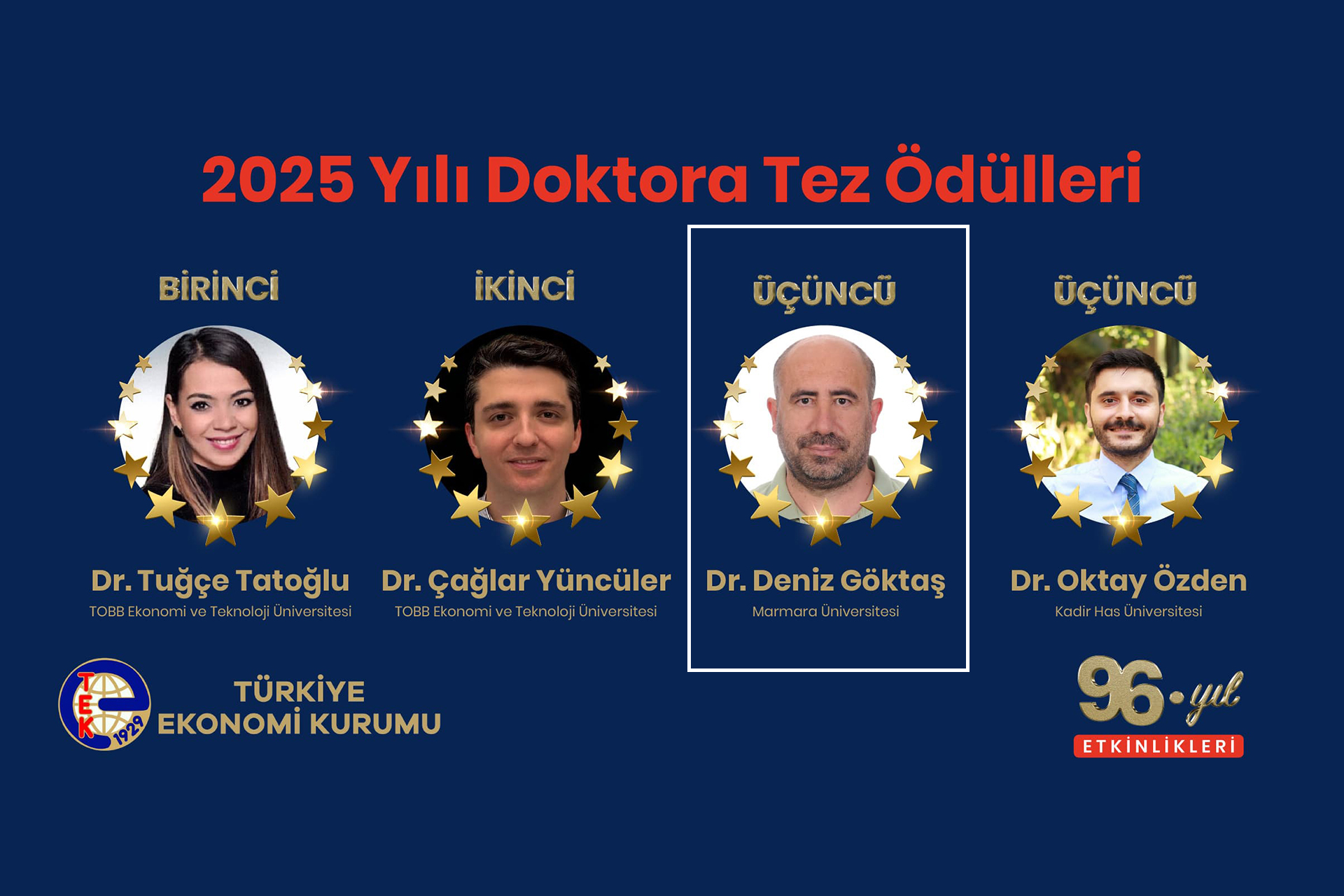 37154 Cb55 Öğretim Üyemize 2025 Yılı Doktora Tez Ödülü (1)