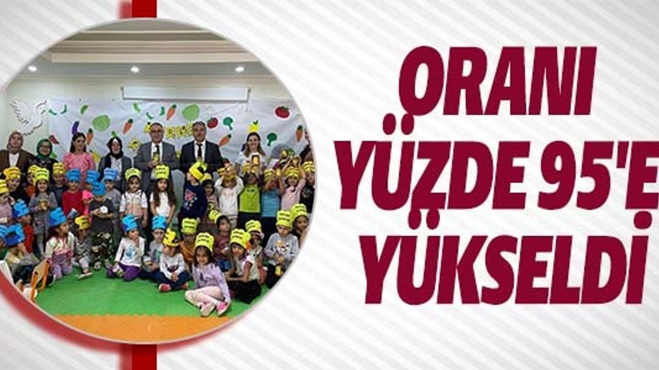 ORANI YÜZDE 95'E YÜKSELDİ