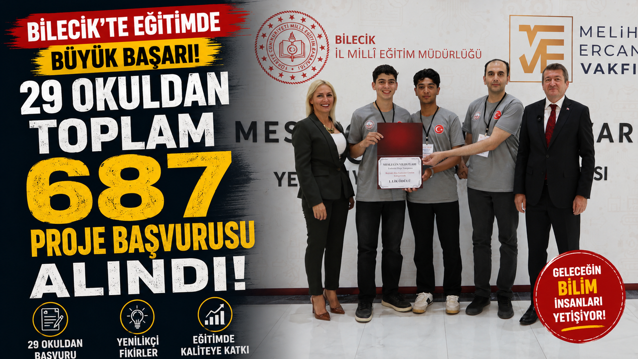 “MESLEĞİN YILDIZLARI” PROJESİNDE 29 OKULDAN TOPLAM 687 PROJE BAŞVURUSU ALINDI