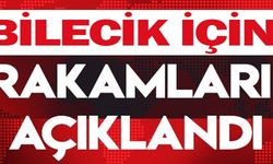 BİLECİK İÇİN RAKAMLAR AÇIKLANDI