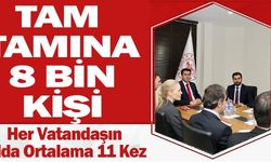 TAM TAMINA 8 BİN KİŞİ