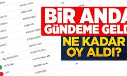 BİR ANDA GÜNDEME GELDİ