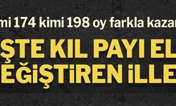 İŞTE KIL PAYI EL DEĞİŞTİREN İLLER