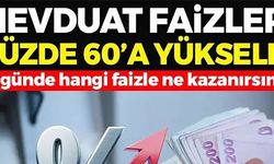 YÜZDE 60'A YÜKSELDİ