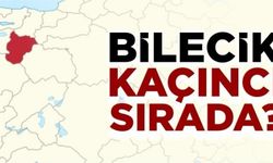 BİLECİK KAÇINCI SIRADA?