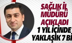 SAĞLIK İL MÜDÜRÜ AÇIKLADI 1 YIL İÇİNDE YAKLAŞIK 7 BİN