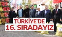 TÜRKİYE'DE 16. SIRADAYIZ