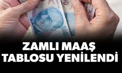 EMEKLİNİN 2025 OCAK ZAM ŞEMASI YENİLENDİ: SSK VE BAĞ-KUR EMEKLİ MAAŞLARI NE KADAR OLACAK?