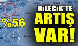 KONUT SATIŞLARI YÜZDE 56 ARTTI