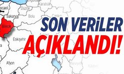 BİLECİK’İN İHRACATI VE İTHALATI AZALDI