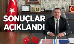 İL MÜDÜRÜ DEMİR ÜNİDES 5. DÖNEM SONUÇLARI DEĞERLENDİRDİ