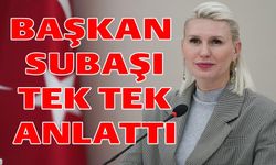 BAŞKAN SUBAŞI, BORÇLANMA YETKİSİ TALEBİNİN GEREKÇELERİNİ AÇIKLADI