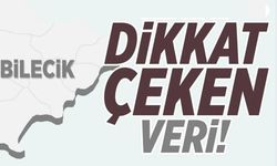 BİLECİK'TE KONUT SATIŞI AZALDI