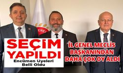 KÖYDES ENCÜMEN ÜYE SEÇİMİ