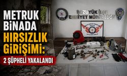 METRUK BİNADA HIRSIZLIK GİRİŞİMİ: 2 ŞÜPHELİ YAKALANDI