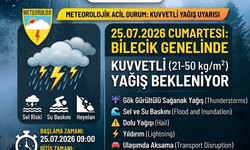 BİLECİK DİKKAT! VALİLİK SAAT VEREREK UYARDI: SAĞANAK VE FIRTINA GELİYOR