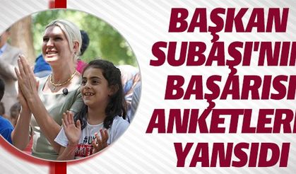 BAŞKAN SUBAŞI'NIN BAŞARISI ANKETLERE YANSIDI
