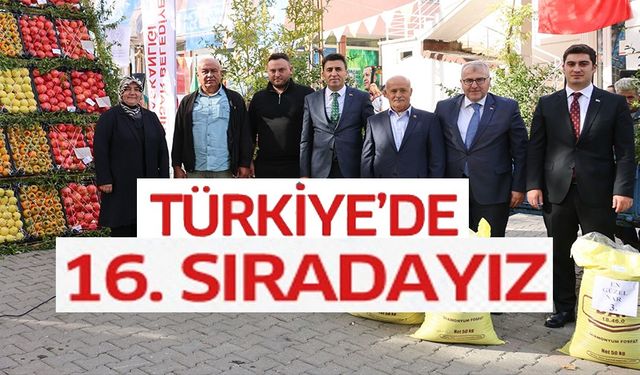 TÜRKİYE'DE 16. SIRADAYIZ