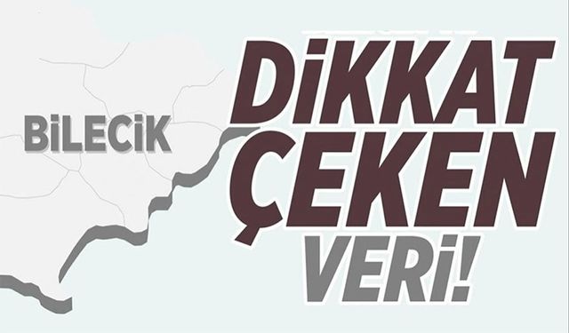 BİLECİK’İN İHRACATI VE İTHALATI AZALDI
