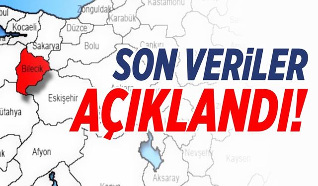 BİLECİK’İN İHRACATI VE İTHALATI AZALDI