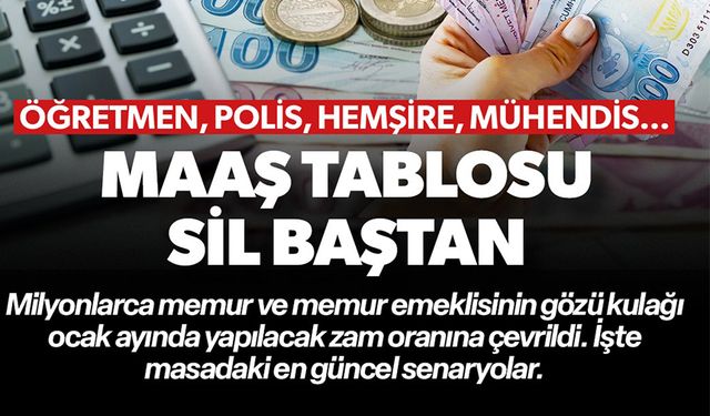 MAAŞ TABLOSU SİL BAŞTAN: