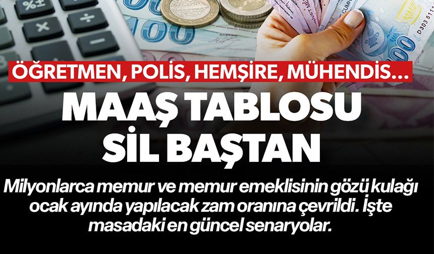 MAAŞ TABLOSU SİL BAŞTAN: