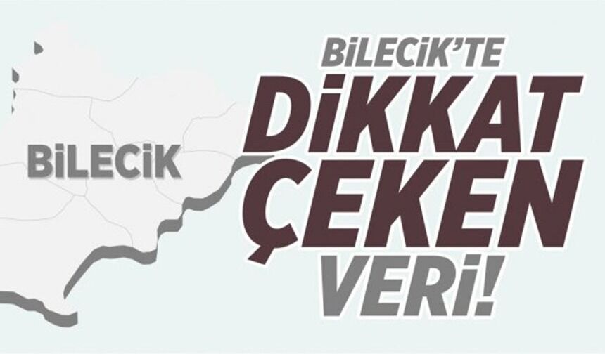 KONUT SATIŞLARI YÜZDE 15,9 ORANINDA ARTTI