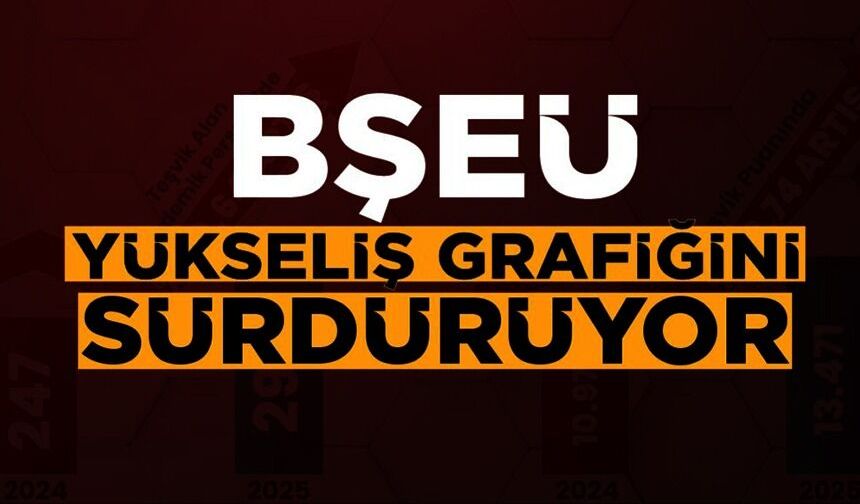 BŞEÜ'DEN DİKKAT ÇEKEN YÜKSELİŞ