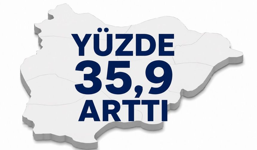 BİLECİK’İN İHRACATI AZALDI, İTHALATI ARTTI