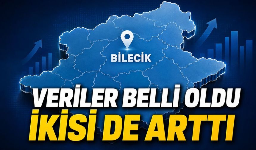 BİLECİK'İN İHRACATI VE İTHALATI ARTTI