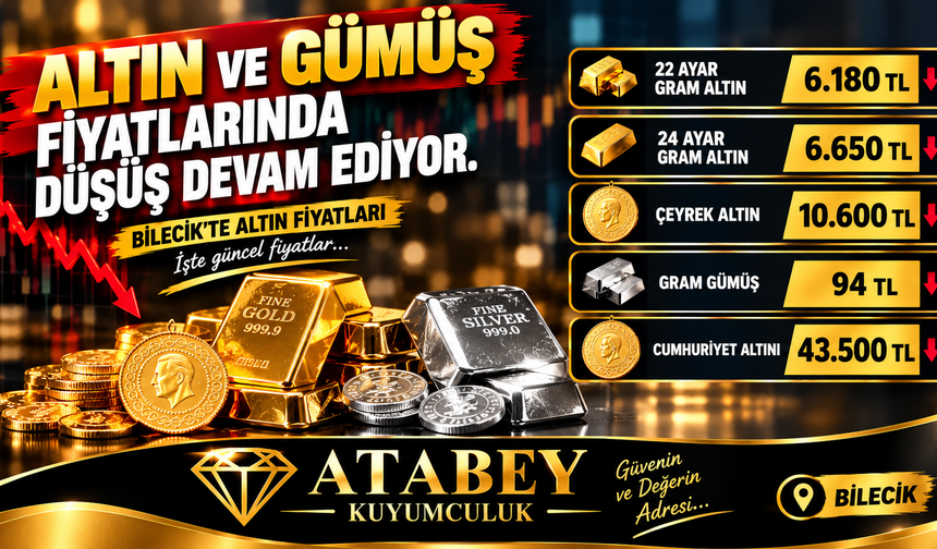ALTIN VE GÜMÜŞTE DÜŞÜŞ SÜRÜYOR! BİLECİK’TE GÜNCEL FİYATLAR AÇIKLANDI