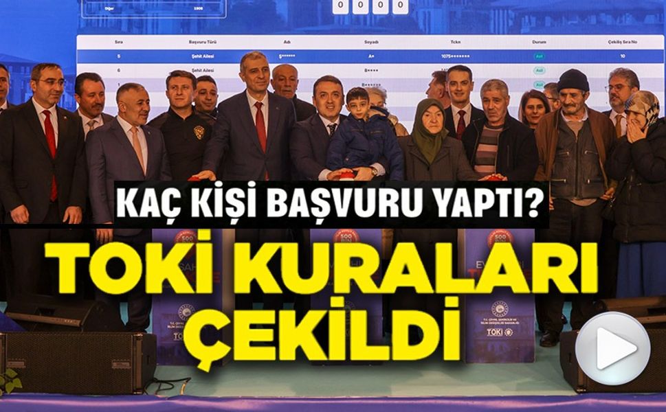 "YÜZYILIN KONUT PROJESİ" KAPSAMINDA İNŞA EDİLECEK BİN 419 ADET SOSYAL KONUTUN KURA ÇEKİMİ GERÇEKLEŞTİRİLDİ