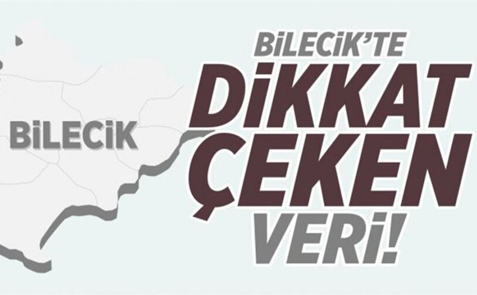 KONUT SATIŞLARI YÜZDE 15,9 ORANINDA ARTTI